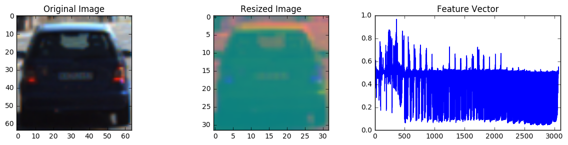 spatial_example 3