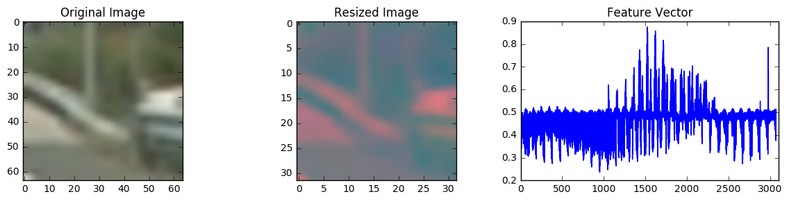 spatial_example 4