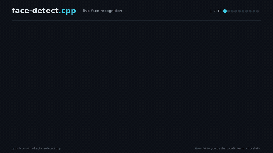 face-detect.cpp: the full pipeline live across a reel of faces, detect plus 5 landmarks plus recognize plus age and gender