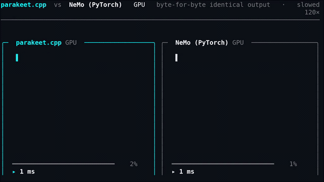 parakeet.cpp vs NeMo on GPU: identical output, parakeet.cpp finishes first
