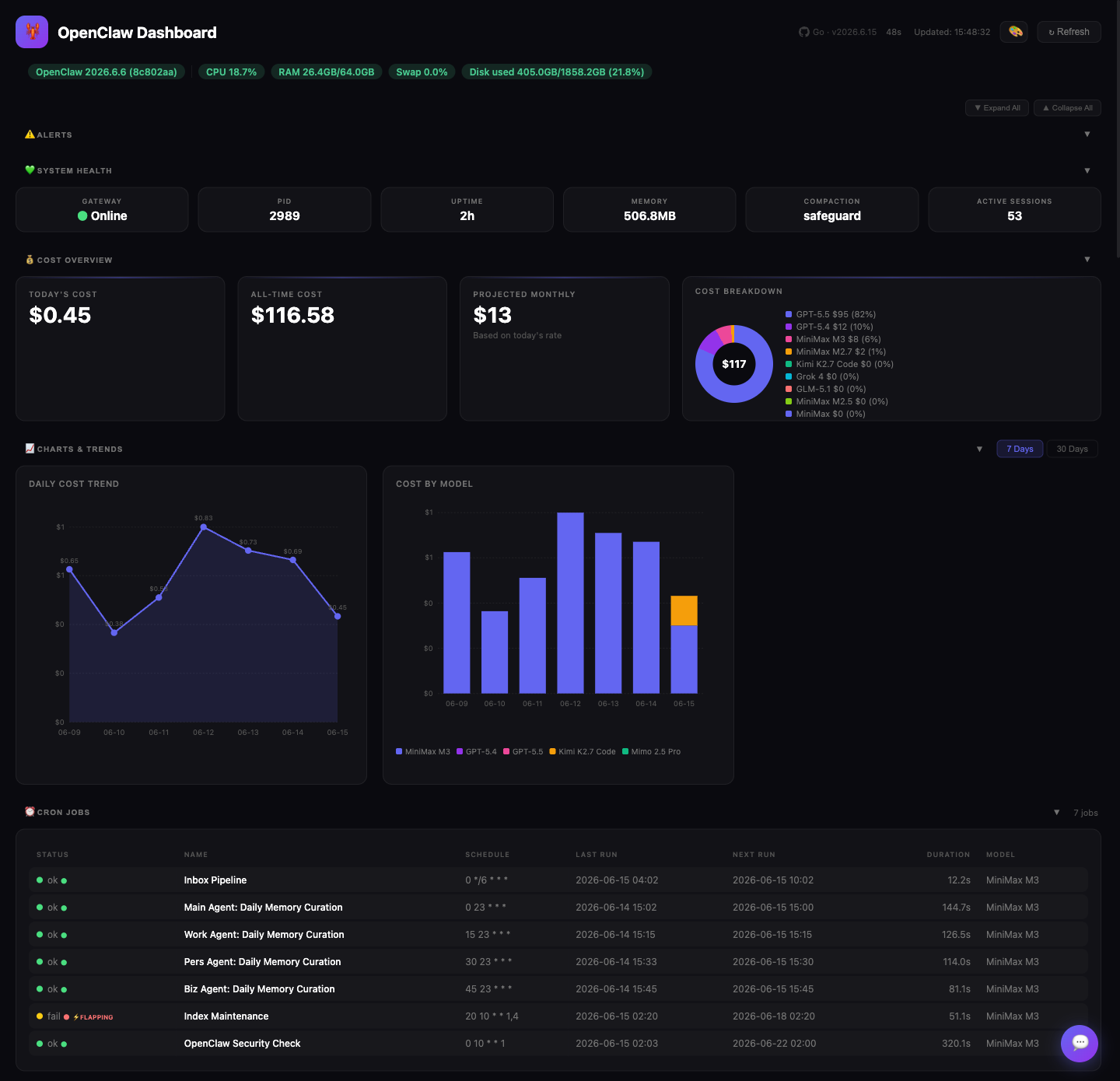 OpenClaw Dashboard