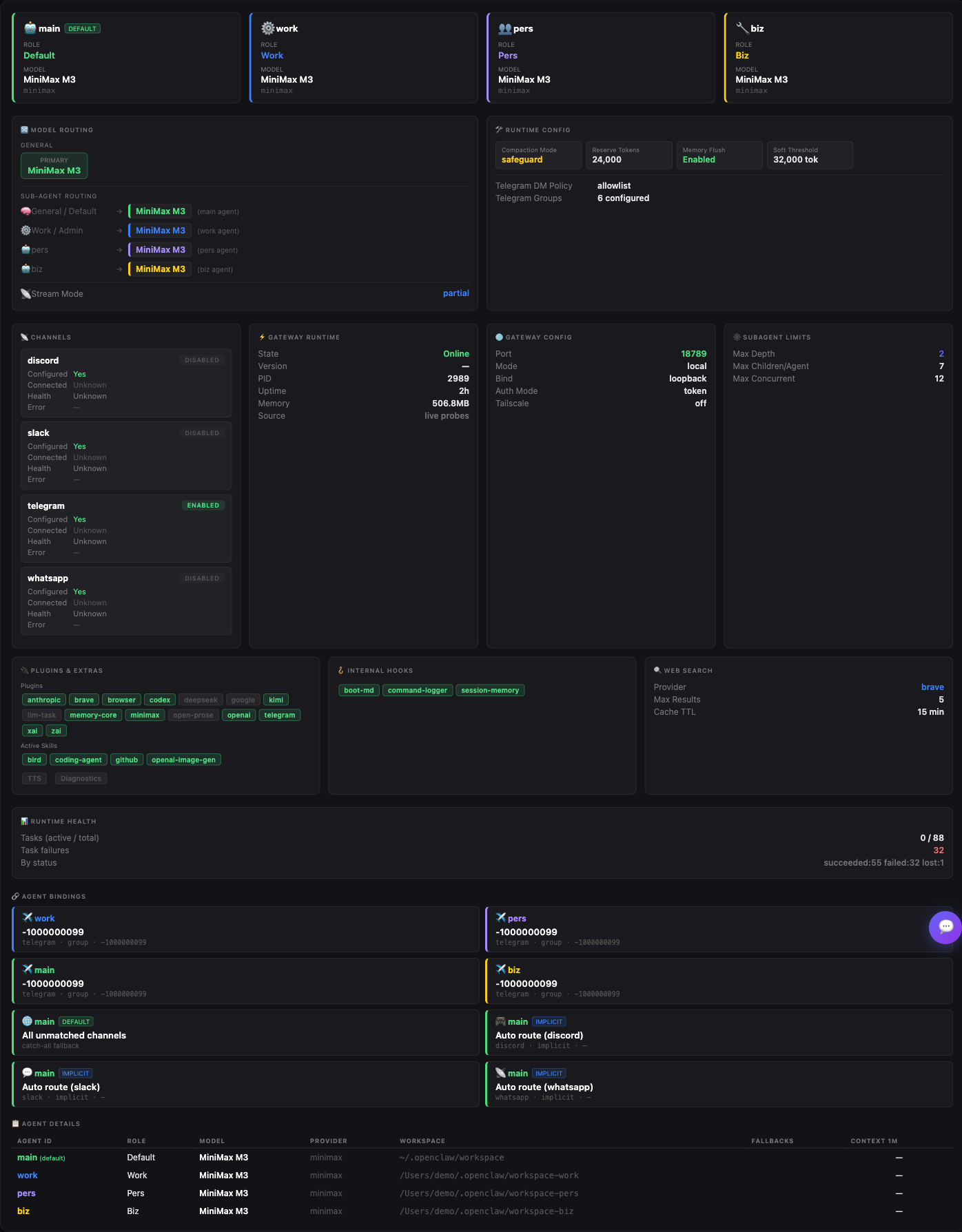 Agent Config