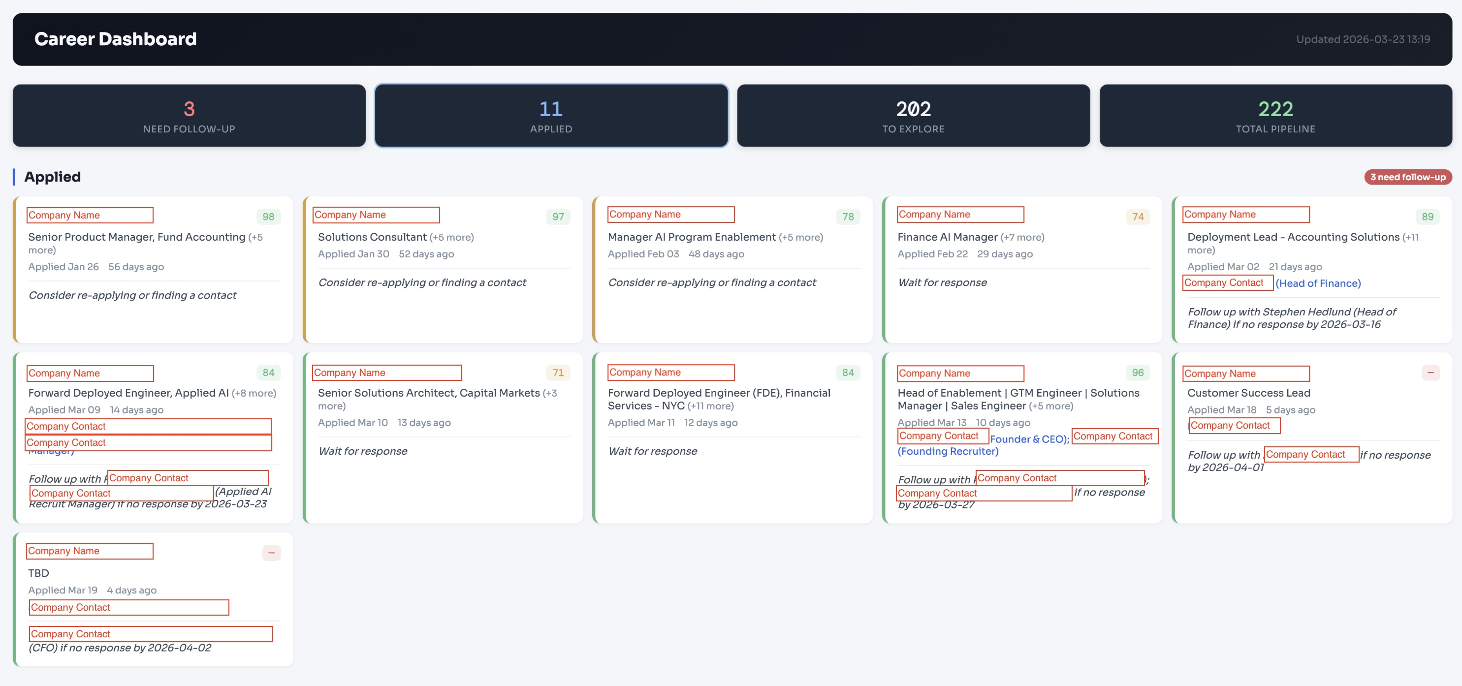 Career Dashboard