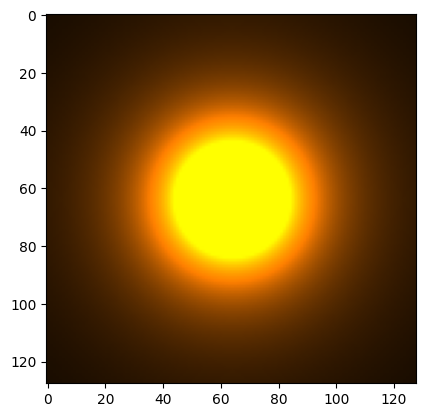 result of jupyter notebook