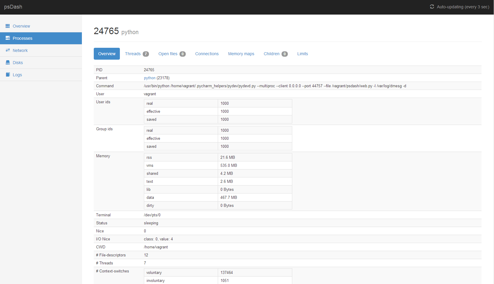 Process overview