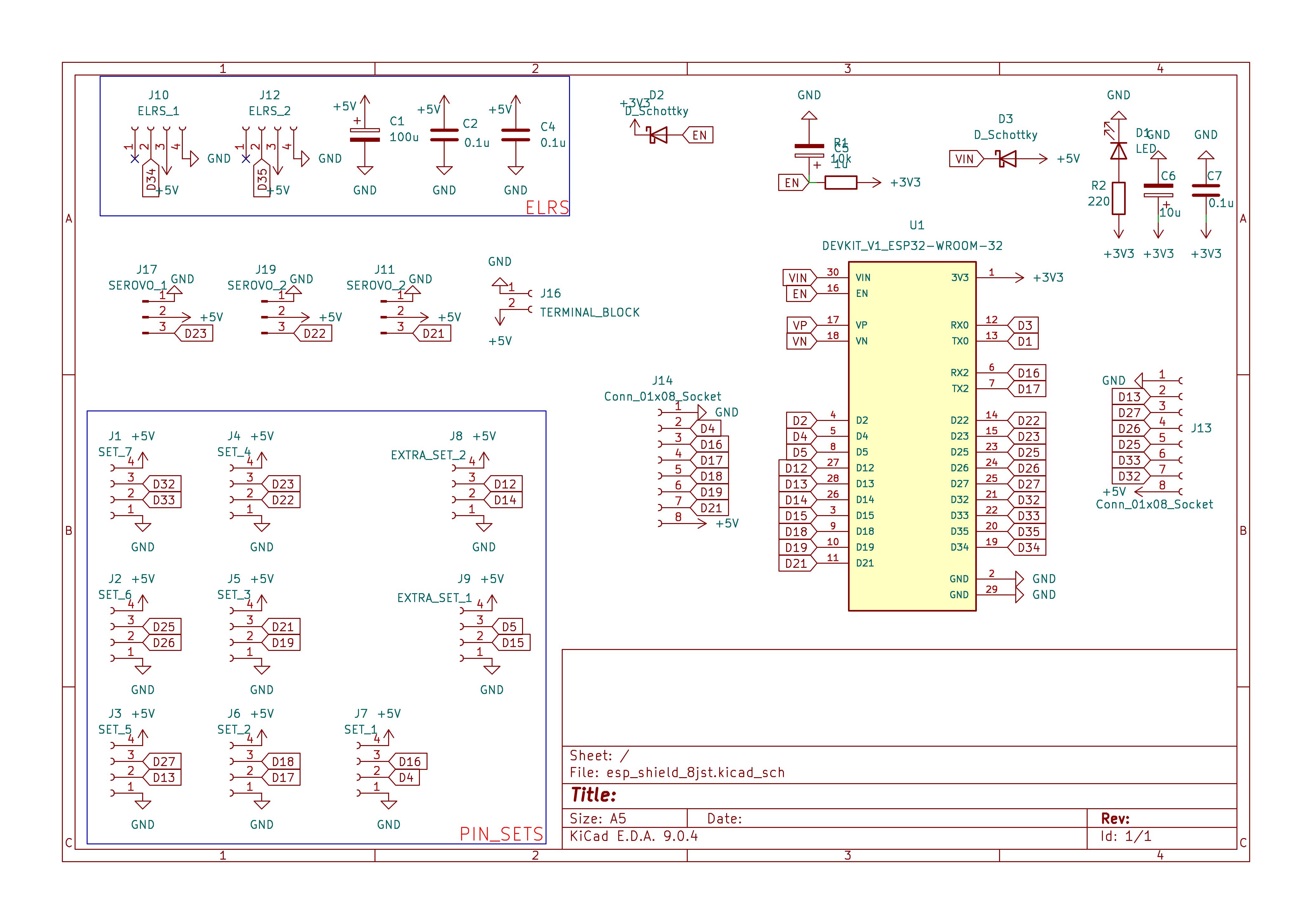 ESP32-shield, from the project README