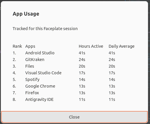 Faceplate App Usage