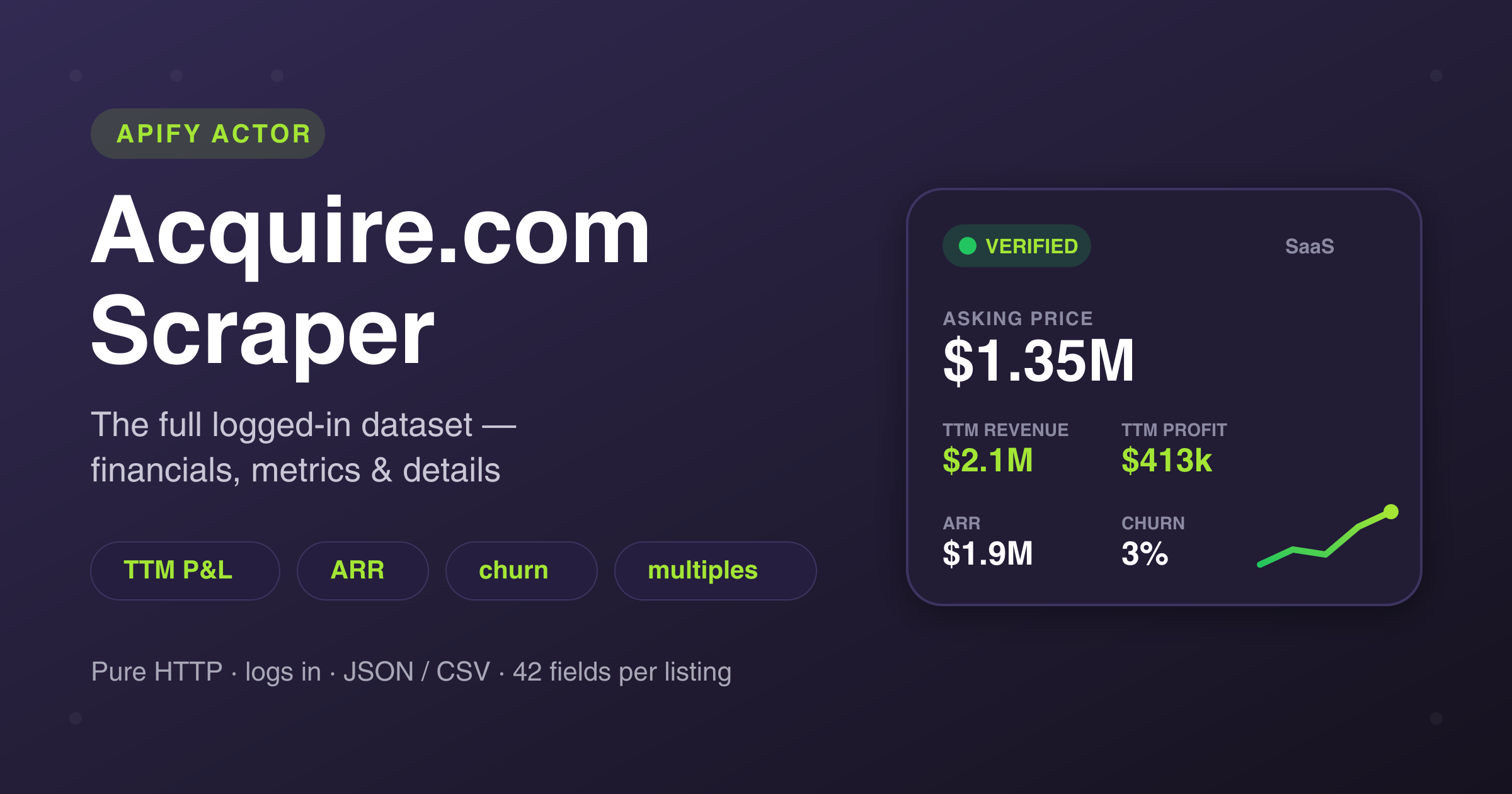 Acquire.com Scraper