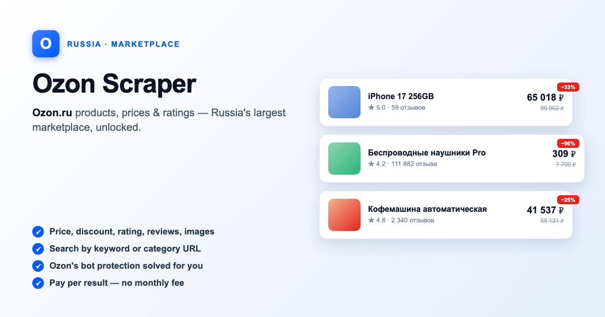 Ozon Scraper — products, prices & ratings