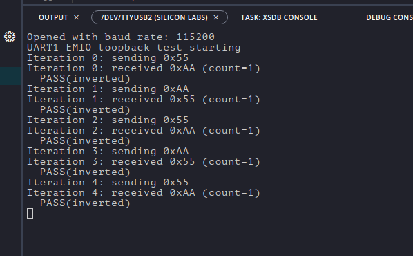 Vitis console showing inverted UART test results