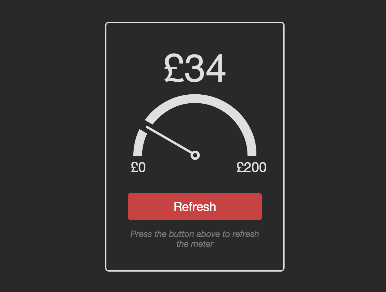 GitHub - muhanad40/Meter: A tiny meter that displays data built using ...