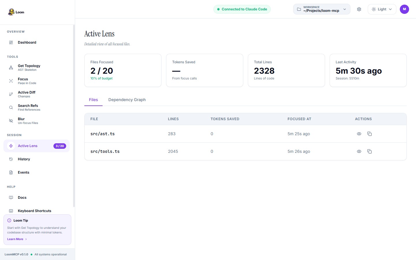 Active Lens page