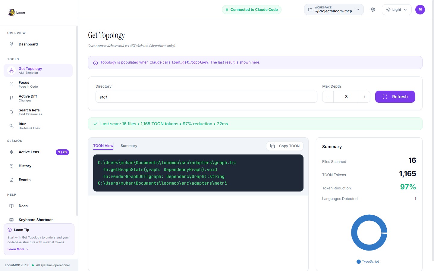 Topology page