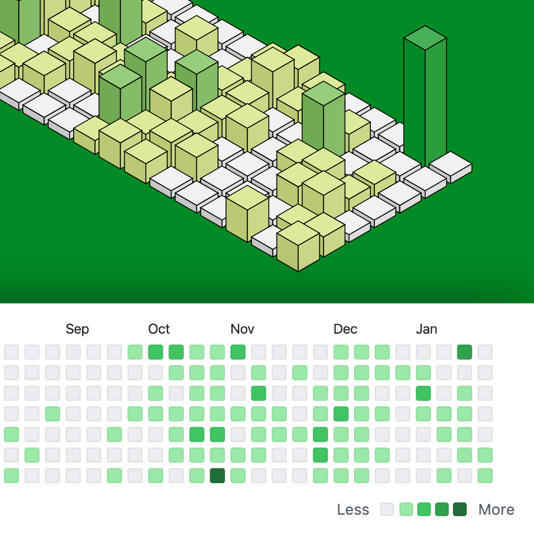 Isometric Github Calendar