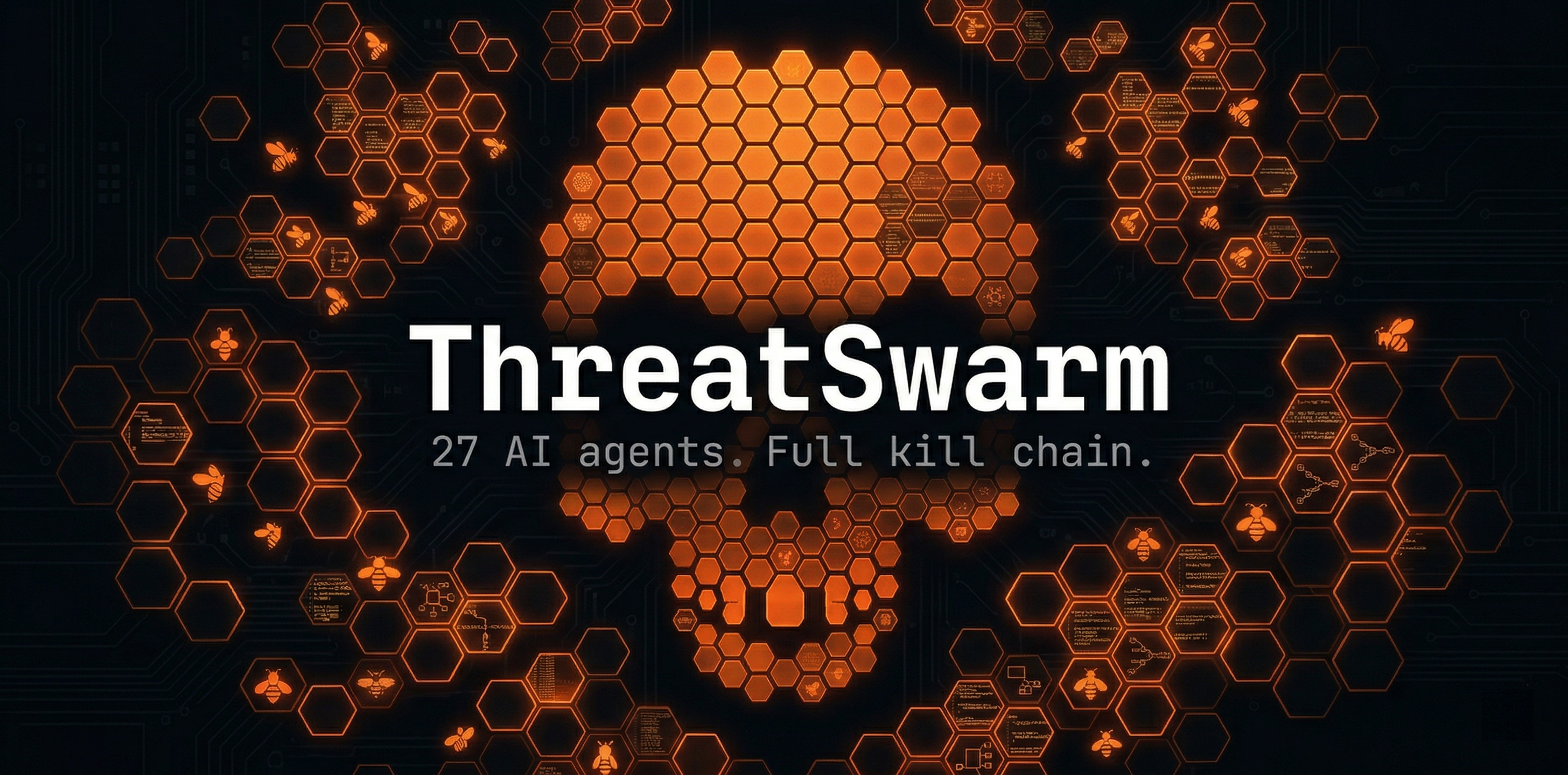 ThreatSwarm — Full kill chain. Scope enforced.