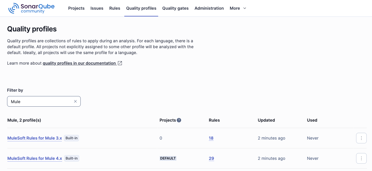 qualityprofiles