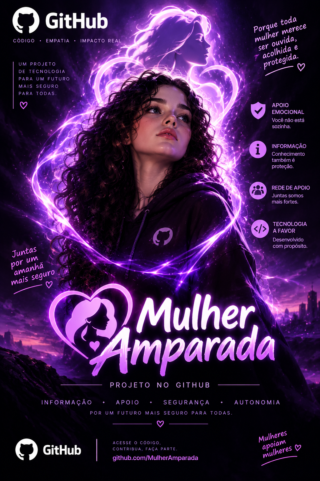 Pôster do Mulher Amparada