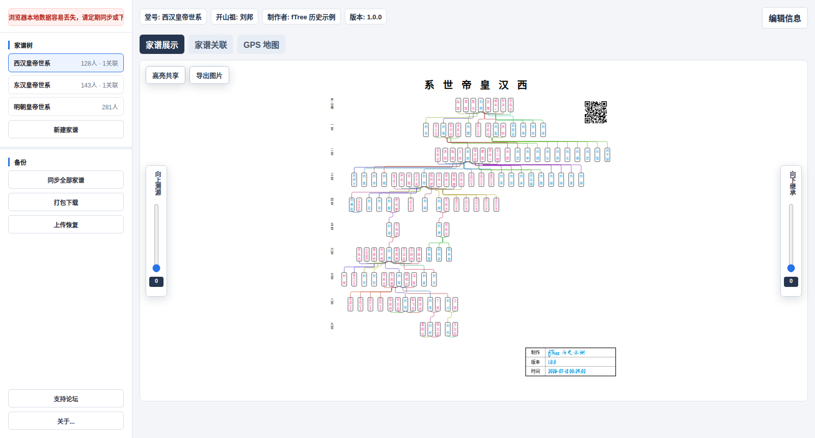私人空间版工作区与西汉示例