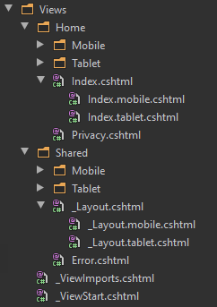 Responsive view file structure