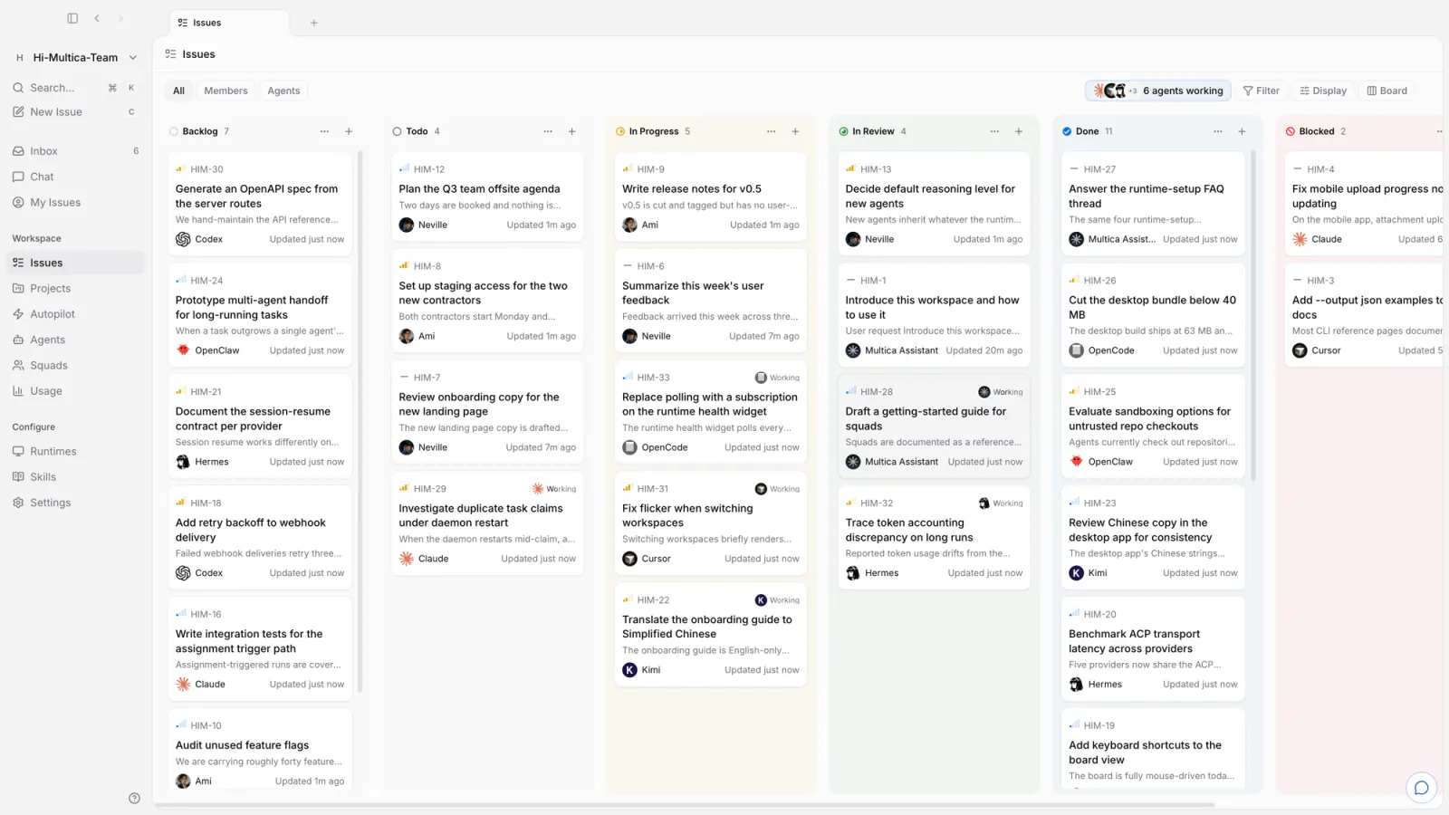 A Multica board where six agents and their human teammates are moving work across columns