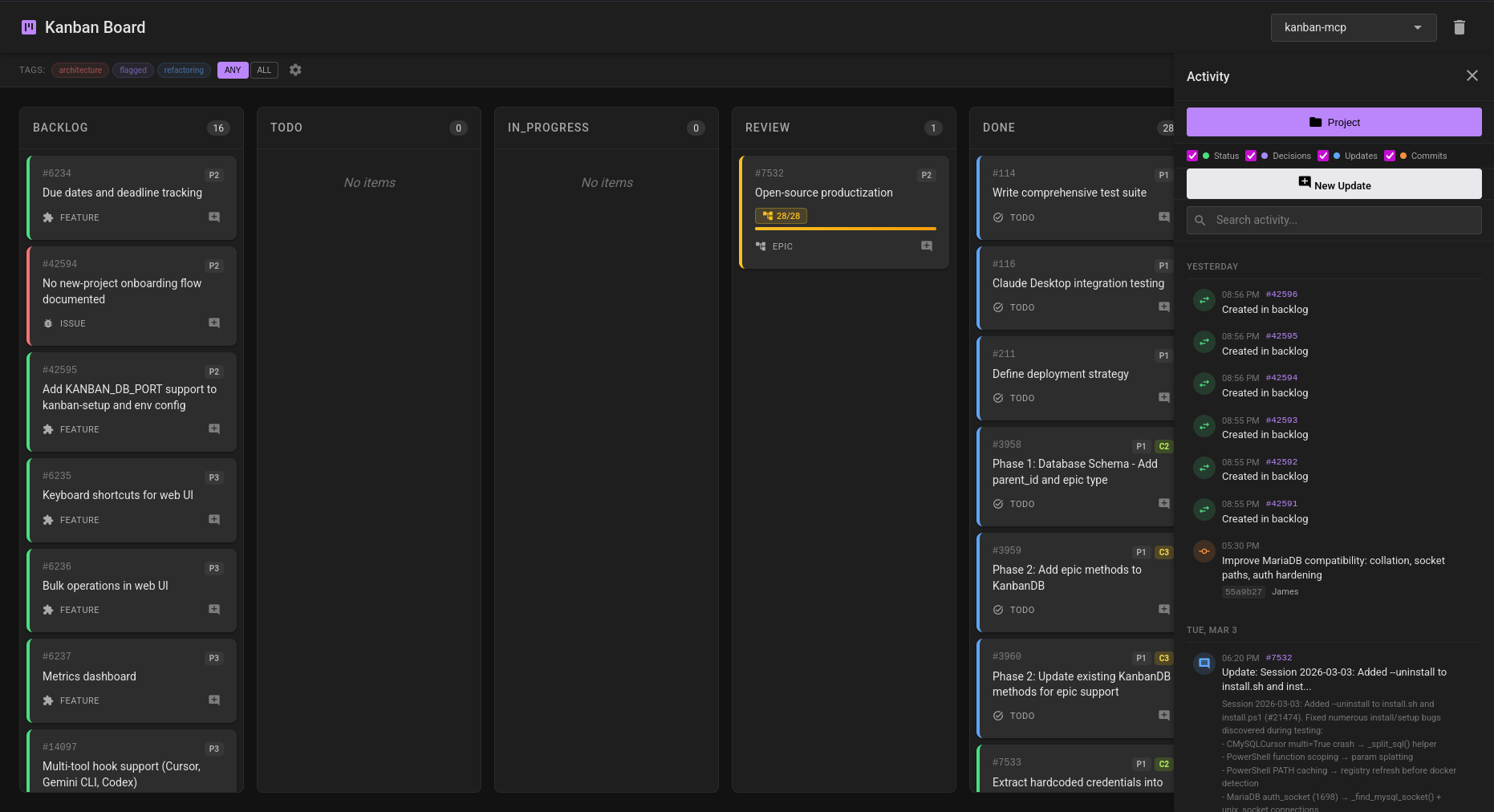 Activity timeline