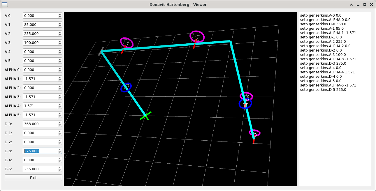 dh-parameter