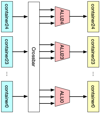 action_engine