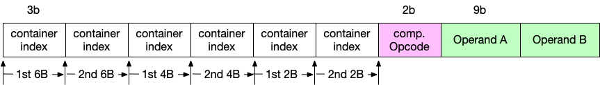 key_extract