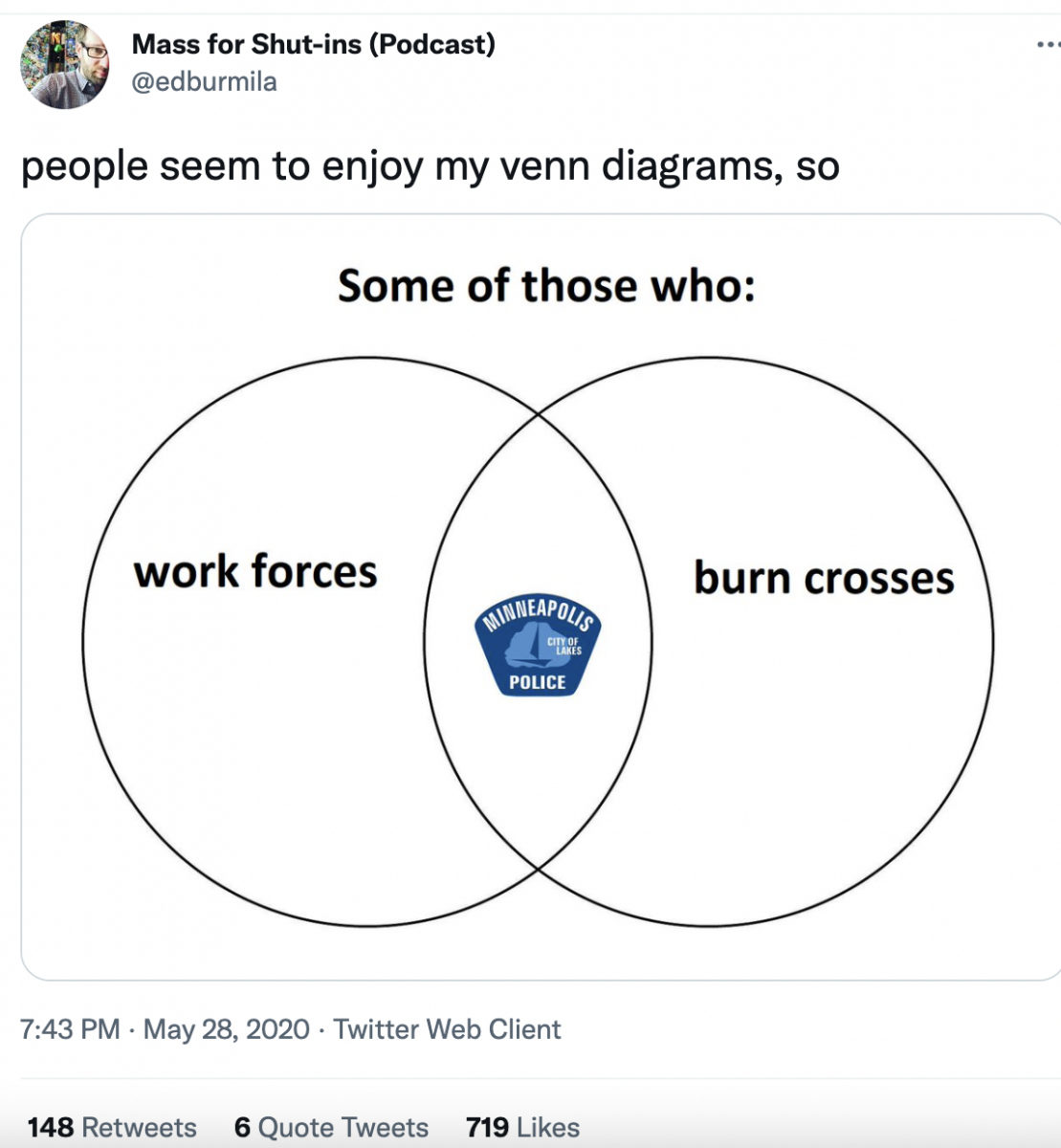 venn7.png