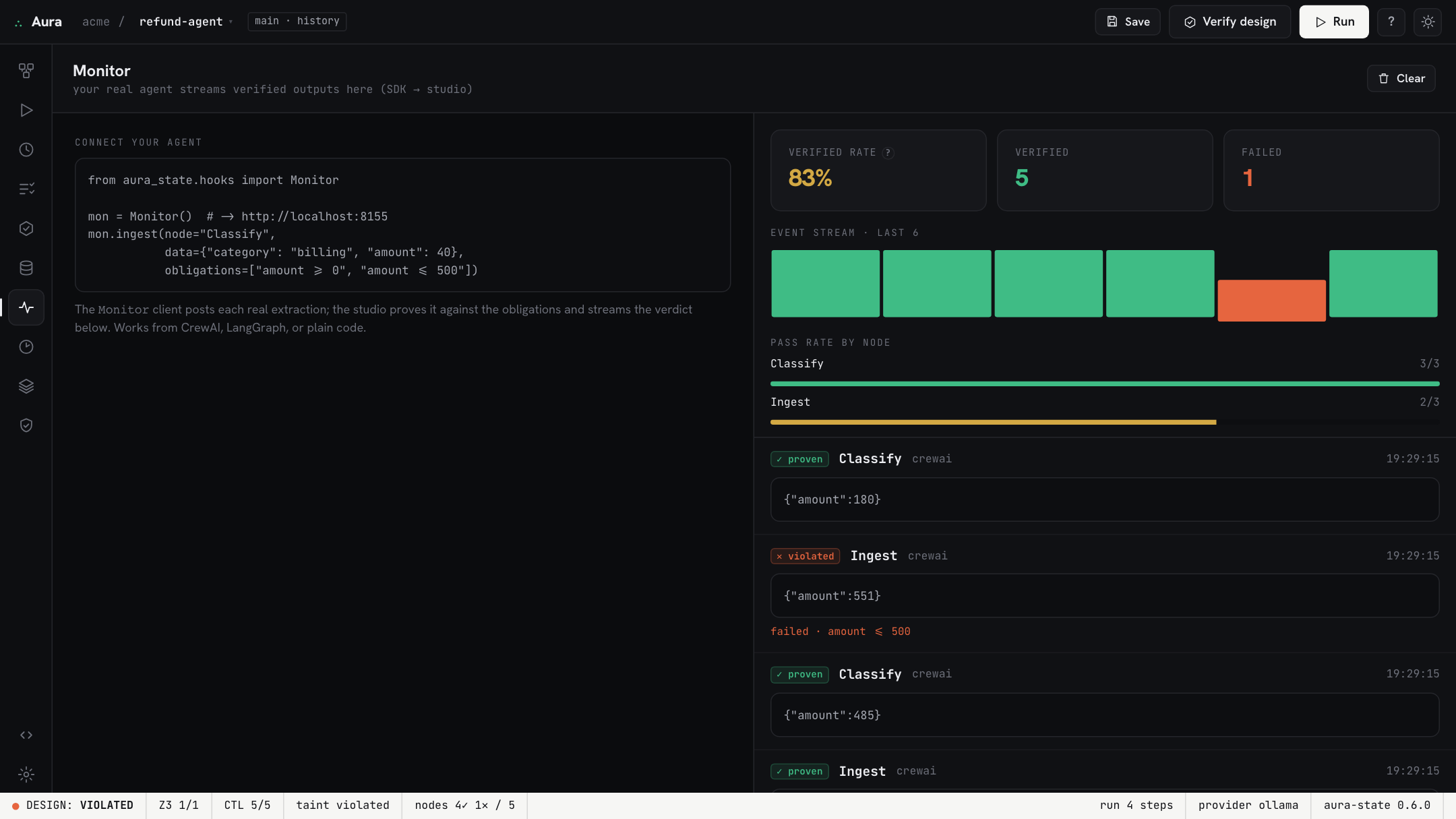 Aura Studio Monitor — your real agent's outputs streamed in via the SDK and verified live