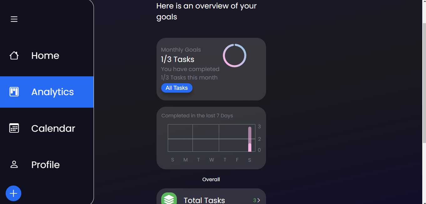 GitHub - munyachiwundura/todo-app-v2: Version 2 of my overkill todo app