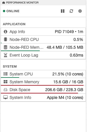 Compact sidebar