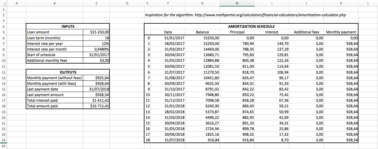 Screenshot of payment schedule example spreadsheet
