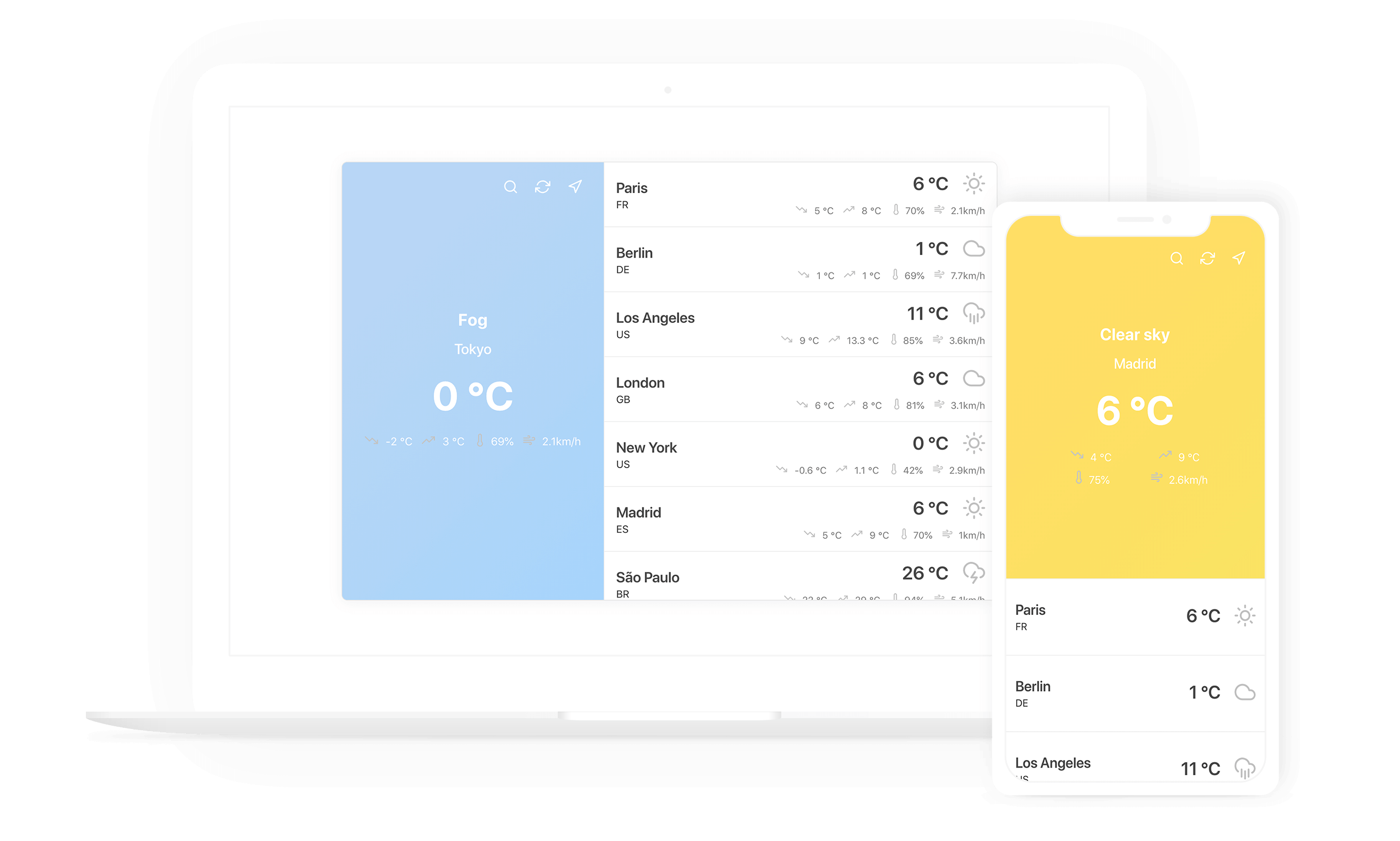 Weather App (PWA)