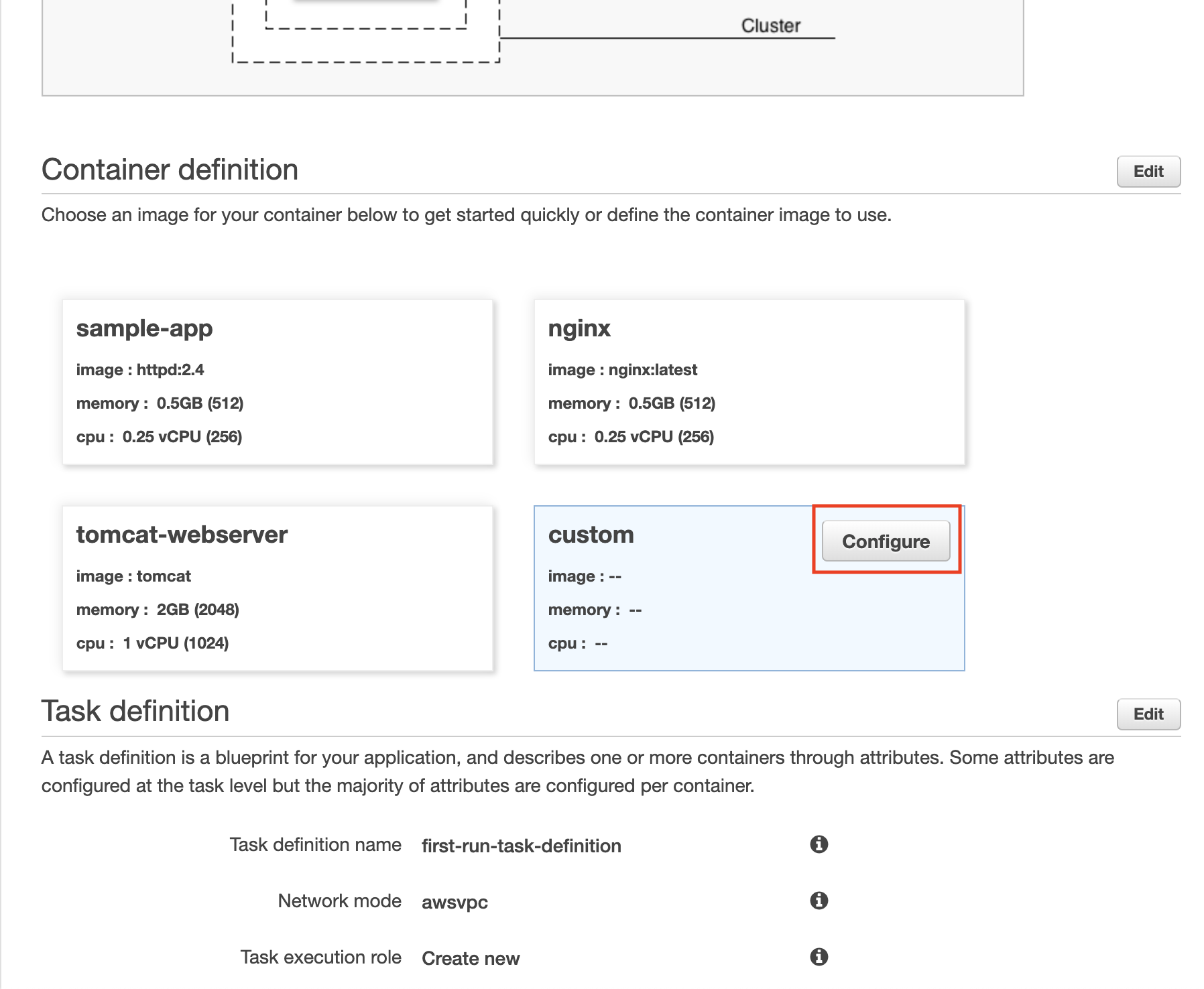 AWS Fargate configure custom container