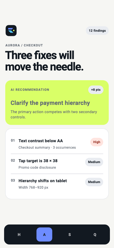 Prioritized AI audit