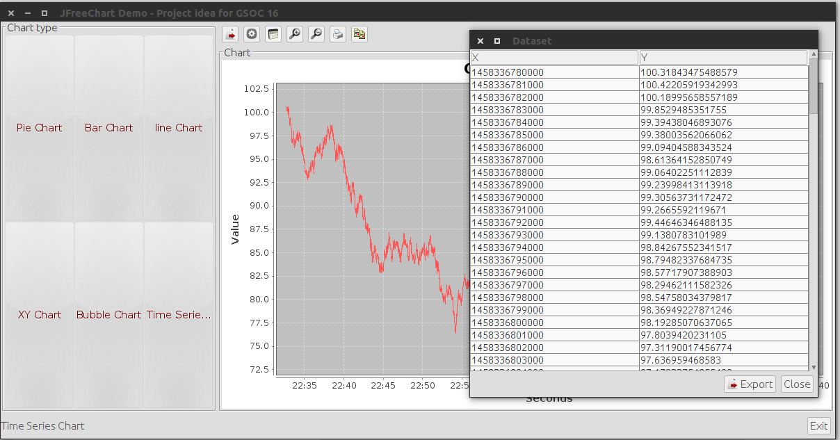GitHub - musaeed/JFreeChartDemo: A demo of the usage of JFreeChart library