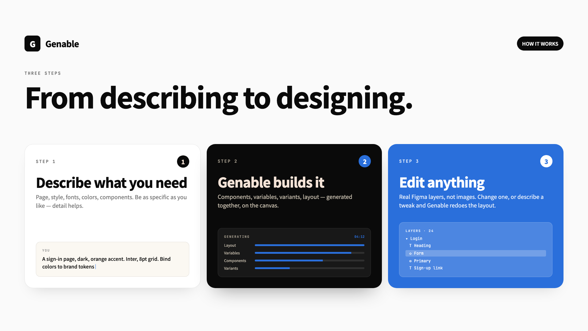 From describing to designing — three steps