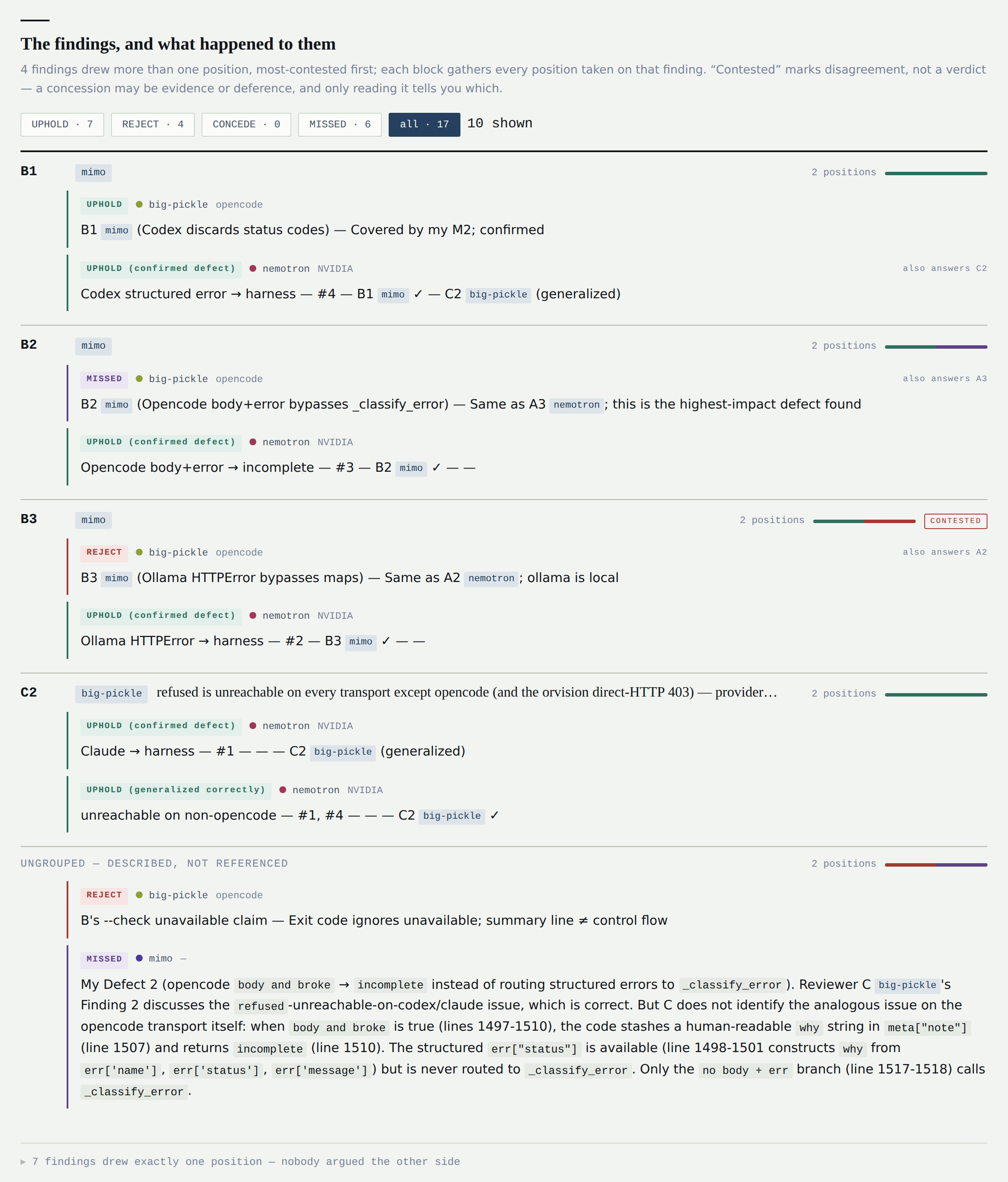 rebuttal round: positions grouped by the finding being argued about