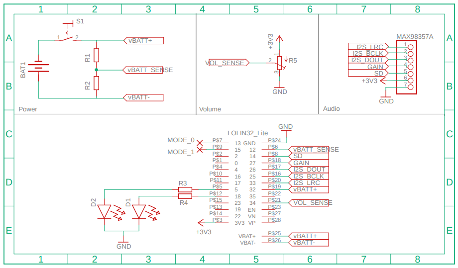 Schematic Preview