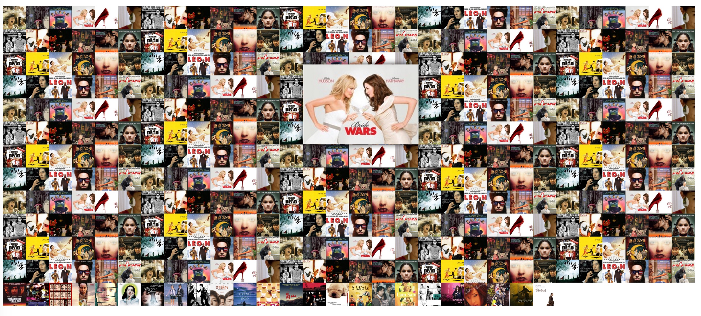 iPhoto jQuery plugin preview showing a grid of images with a larger floating preview.