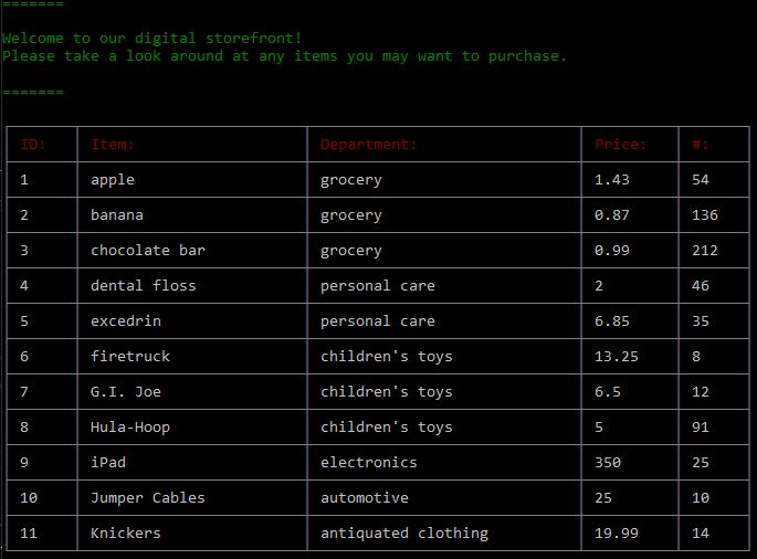 GitHub - must-git-good/storefront: An example of using node to query ...