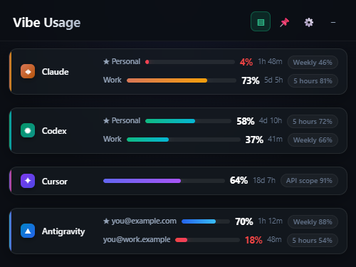 The compact view: one line per account