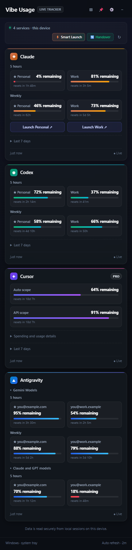 Quota cards for Claude, Codex, Cursor and Antigravity, with each tool’s accounts side by side
