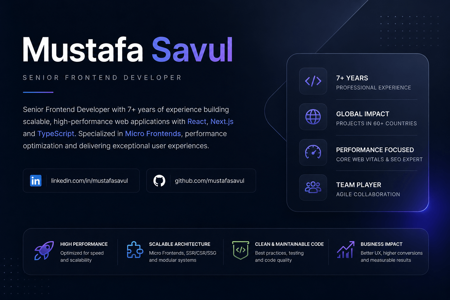 Mustafa Savul — Senior Frontend Developer
