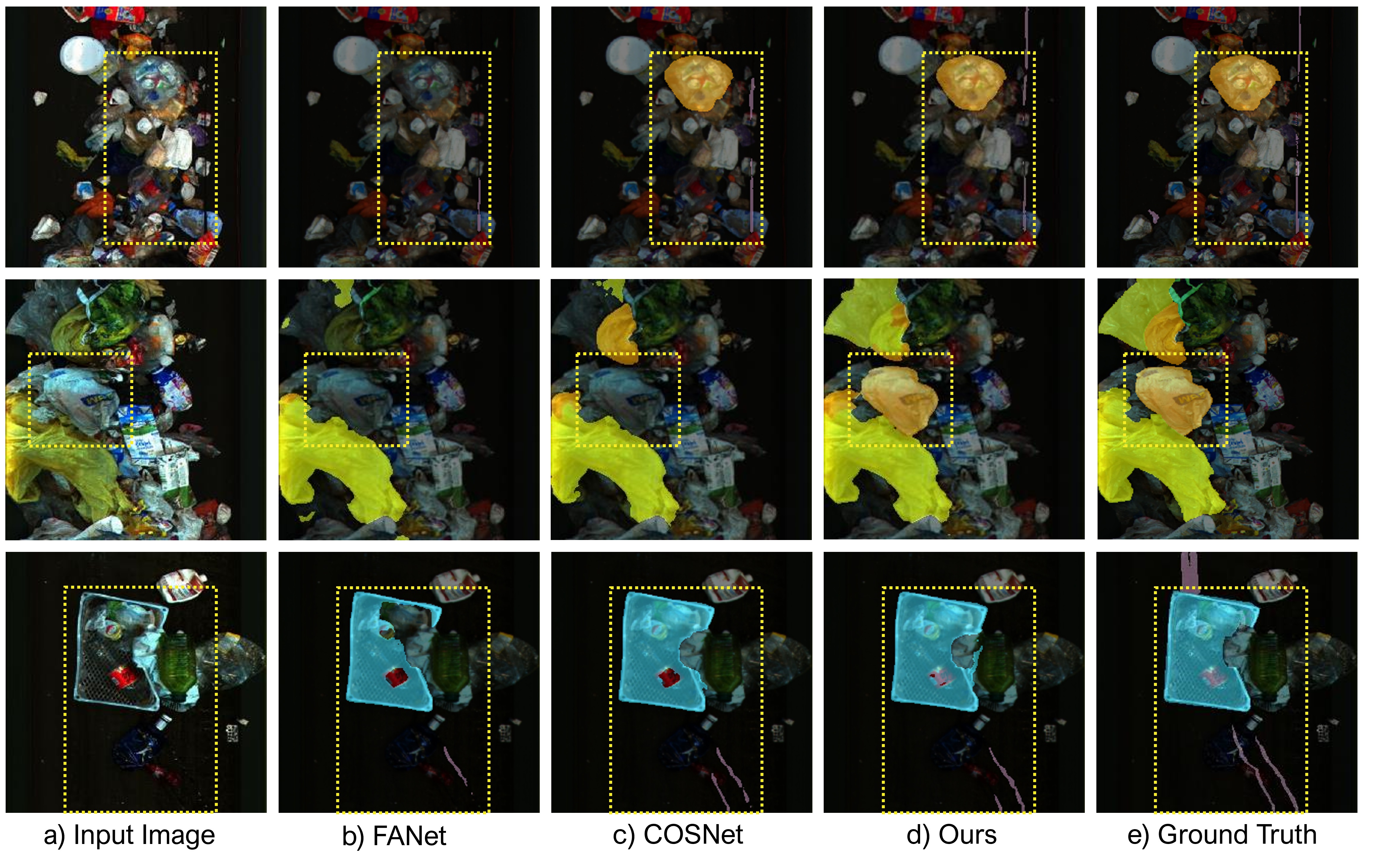 Qualitative results on Spectral Waste