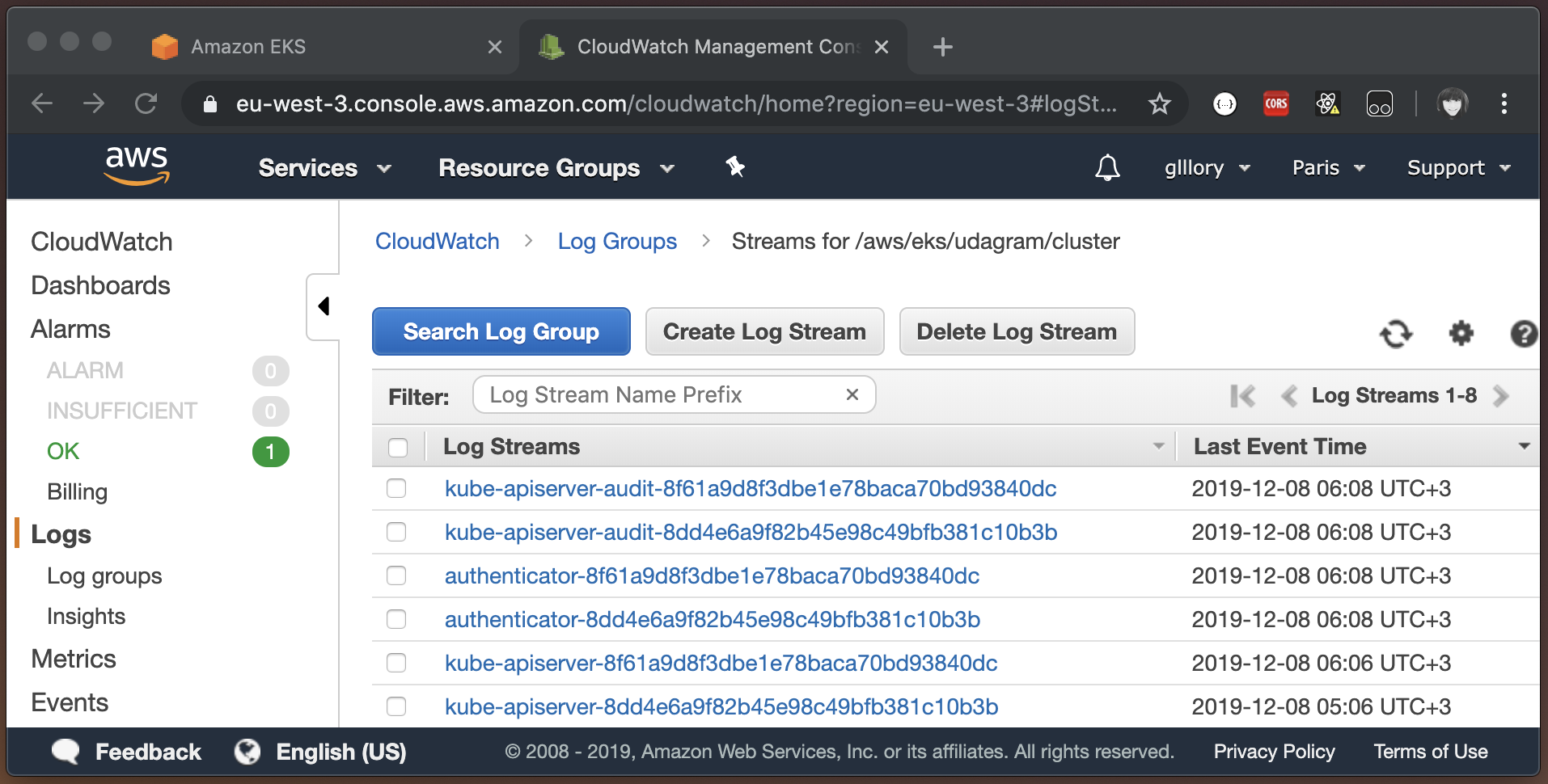 CloudWatchLogs