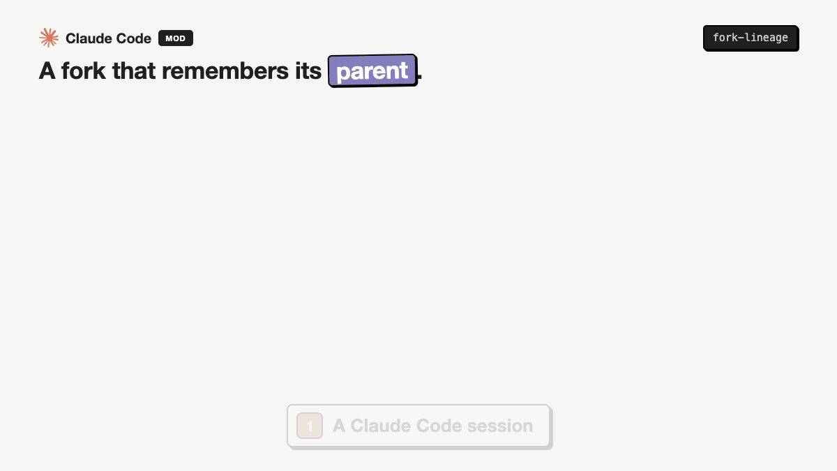 fork-lineage: a fork remembers its parent, and its report goes back after you approve