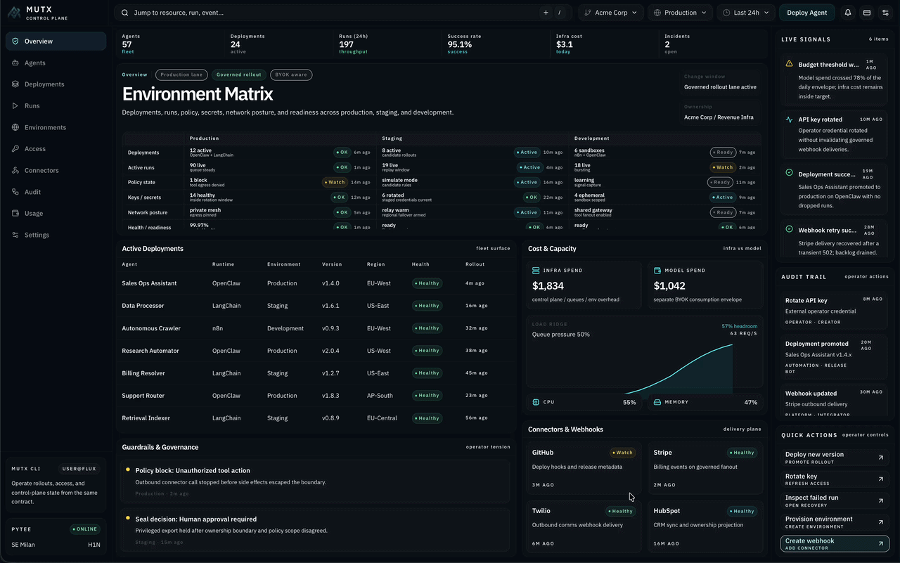 MUTX operator dashboard showing an agent run