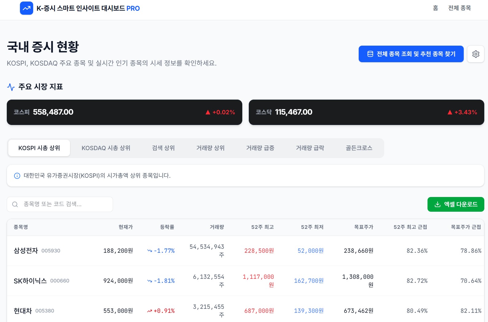 K-증시 스마트 인사이트 대시보드 PRO